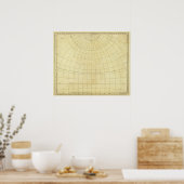 Asiatische Kontur Poster (Küche)