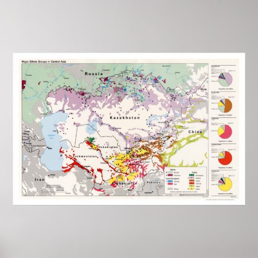 Asiatische Volksgruppen Karte 1993 Poster (Vorne)