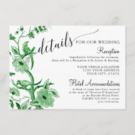 Asiatischer Einfluss Chinoiserie Grüne Hochzeiten  Begleitkarte