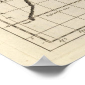 Asien 29 poster (Ecke)