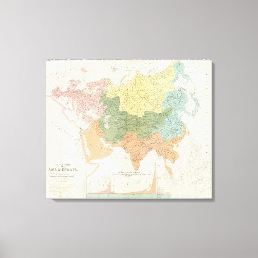 Asien, Europa und Flusssysteme Leinwanddruck (Vorderseite)