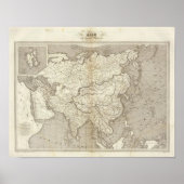 Asien-Karte Poster (Vorne)