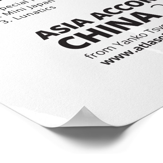 Asien laut China Poster (Ecke)