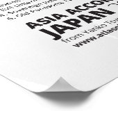 Asien laut Japan Poster (Ecke)