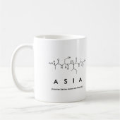 Asien-Peptidnamen-Tasse Kaffeetasse (Links)
