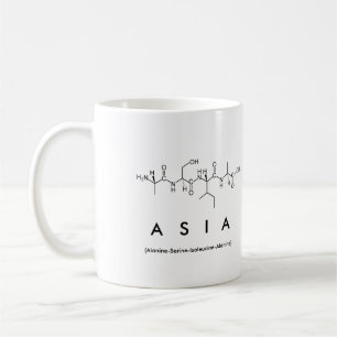 Asien-Peptidnamen-Tasse Kaffeetasse