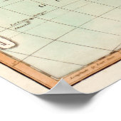 Asien und Australien Panoramakarte Poster (Ecke)