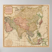 AsienPanoramakarteAsien 8 Poster (Vorne)