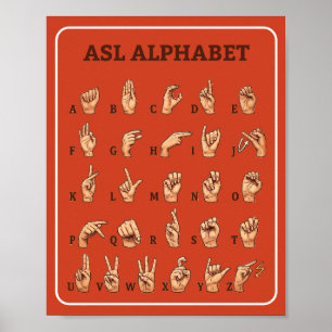 ASL-Alphabetposter Poster