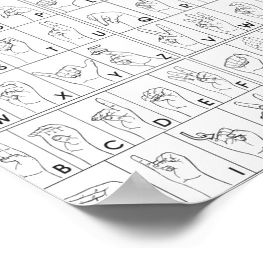 ASL American Sign Language Alphabet A bis Z Buchst Poster (Ecke)