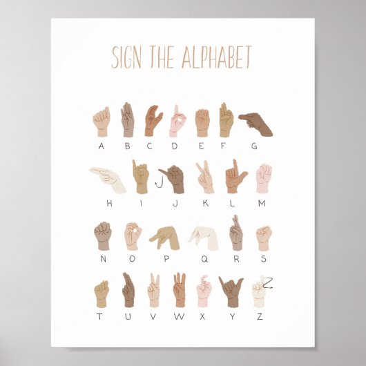 ASL American Sign Language Alphabet Poster (Vorne)