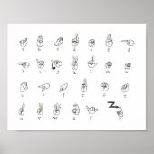 ASL Chart Poster (Vorne)