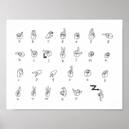 ASL Chart Poster (Vorne)