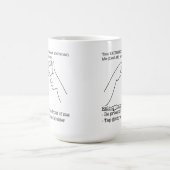 ASL Design - Rule of Thumb Kaffeetasse (Mittel)