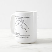 ASL Design - Rule of Thumb Kaffeetasse (Vorderseite Links)