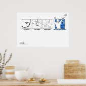 ASL Genki! Poster (Küche)