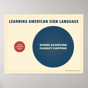 ASL lernen. Ein venezianisches Poster. Poster