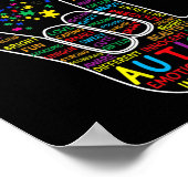 Asl Liebe Gebärdensprache Hand I tragen Blau für A Poster (Ecke)