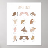 ASL Sign Language Poster Dekoration im Klassenzimm (Vorne)