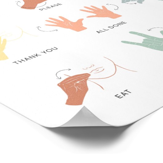 ASL Signature Language Chart für Kinder Print Poster (Ecke)