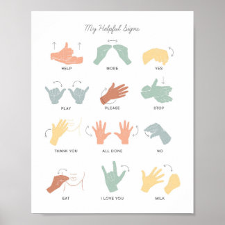 ASL Signature Language Chart für Kinder Print Poster
