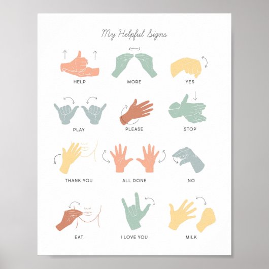 ASL Signature Language Chart für Kinder Print Poster (Vorne)
