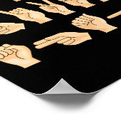 ASL-Wörter, die die Form der amerikanischen Gebärd Poster (Ecke)