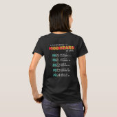 ASPB-Shirt - Frauenquote T-Shirt (Schwarz voll)
