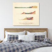 Aspen-Sonderblatt Leinwanddruck (Insitu (Schlafzimmer))