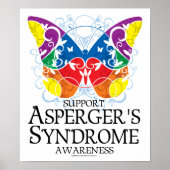 Asperger-Syndrom Poster (Vorne)
