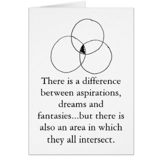 Aspirationen, Träume und Fantasien