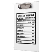 Assistent klemmbrett (Links)