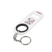 Assyrianische Flaschenöffner (Rückseite Schrägansicht)