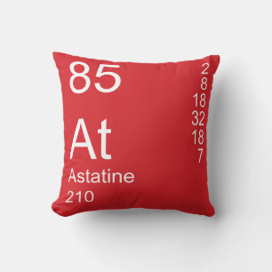 Astatin Kissen