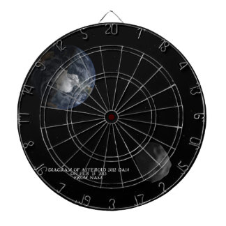 Asteroid 2012 DA14 Übergeben der Erde 15.02.2013 Dartscheibe