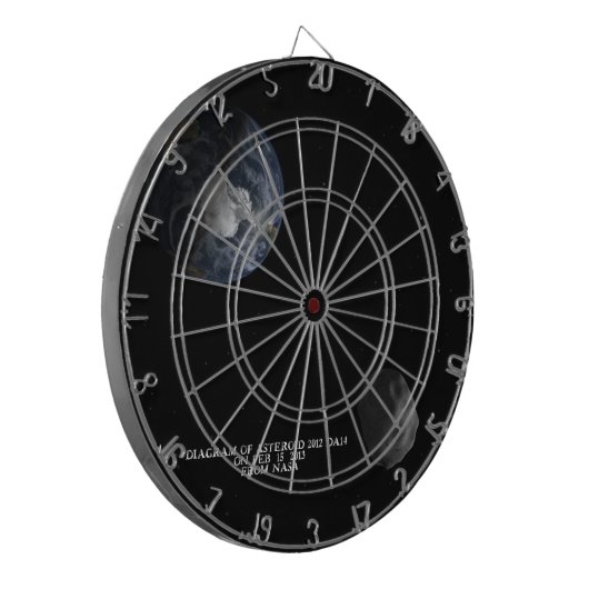 Asteroid 2012 DA14 Übergeben der Erde 15.02.2013 Dartscheibe (Vorderseite Links)