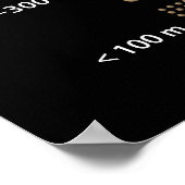 Asteroide in der Nähe der Erde Poster (Ecke)