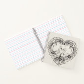 Ästhetik-Tagebuch Notizblock (Innenseite)