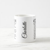Ästhetiker Kaffeetasse (Mittel)