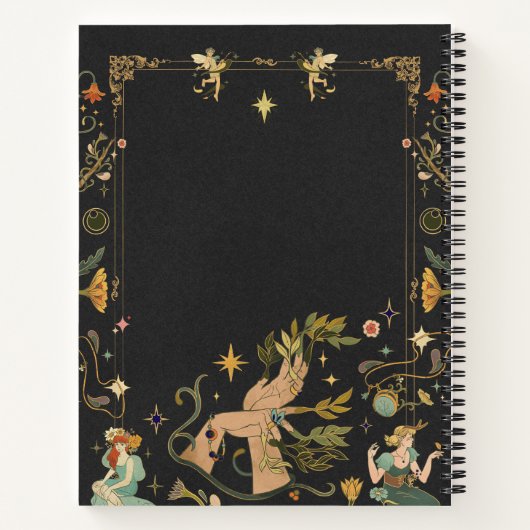 ästhetisch notizblock (Rückseite)