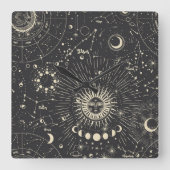 ästhetisch quadratische wanduhr (Vorderseite)