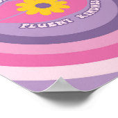 Ästhetisches Zitatposter der 90er Jahre Poster (Ecke)