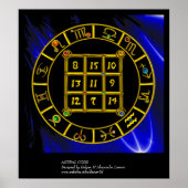 ASTRAL CODE,MAGIC SQUARE 33 Zodiac Astrology Chart Poster (Vorne)