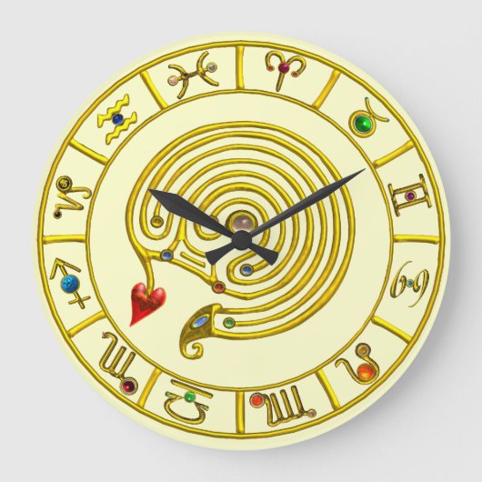ASTRAL LABYRINTH GOLD ZODIAC CHART Astrologie Große Wanduhr (Vorderseite)