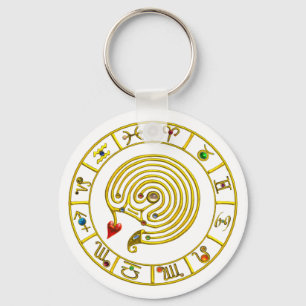 ASTRAL LABYRINTH GOLD ZODIAC CHART Astrologie Schlüsselanhänger