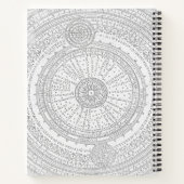 Astro-Diagramm in ausgeblendetem lateinischem Text Notizblock (Rückseite)