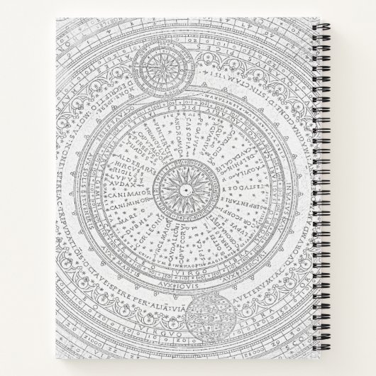 Astro-Diagramm in ausgeblendetem lateinischem Text Notizblock (Rückseite)