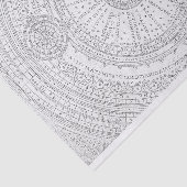 Astro-Diagramm in ausgeblendetem lateinischem Text Seidenpapier (Ausschnitt)