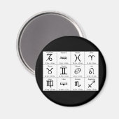 Astrologen-Magnet Magnet (Vorderseite/Rückseite)