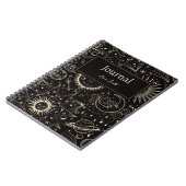 Astrologie 2025 Thema Notizblock (Linke Seite)